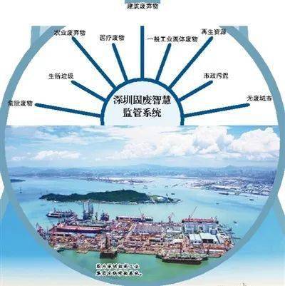 無廢城市 巡禮丨改善細節振興產業 養成細胞重塑生活