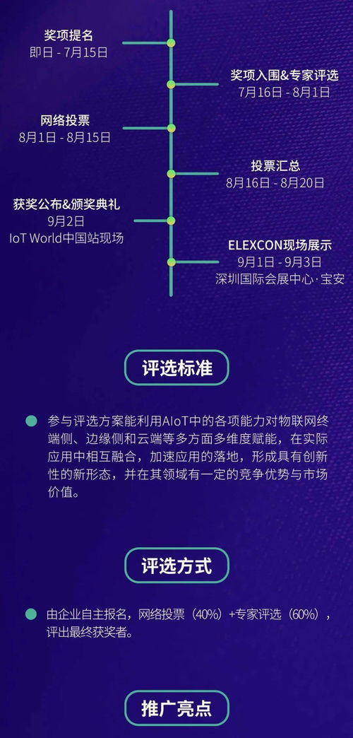 iot觀察 抓住工業互聯網新風口,搶灘智能家居萬億市場