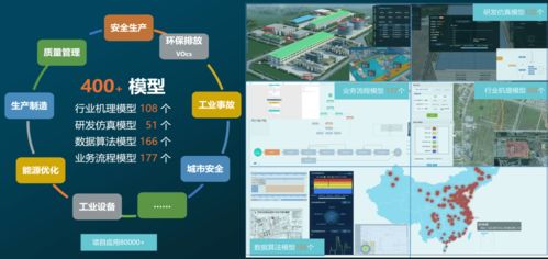 安元 工業(yè)互聯(lián)網(wǎng) 安全生產(chǎn) 產(chǎn)品及案例,亮相全國 工業(yè)互聯(lián)網(wǎng)產(chǎn)業(yè)聯(lián)盟 大會