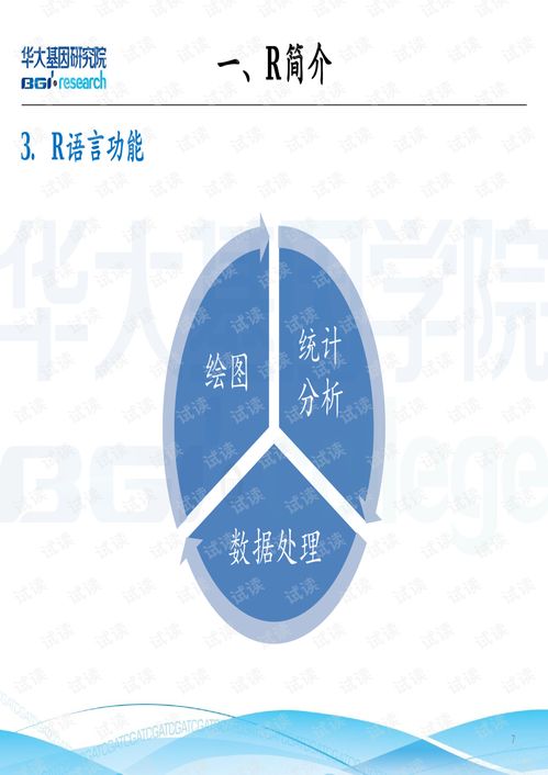 基于R語言的數(shù)據(jù)處理與圖形繪制 從數(shù)據(jù)清洗到可視化洞察