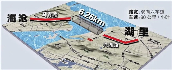 照亮深海之路 智能交通與照明產(chǎn)品助力6.3公里海底隧道高效運(yùn)營